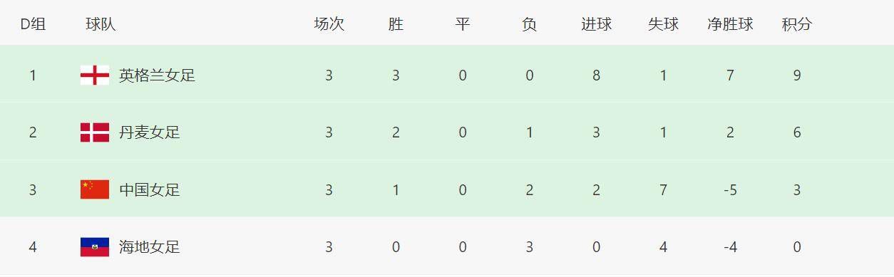 久久精品123