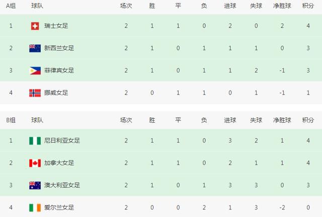 懂色视频