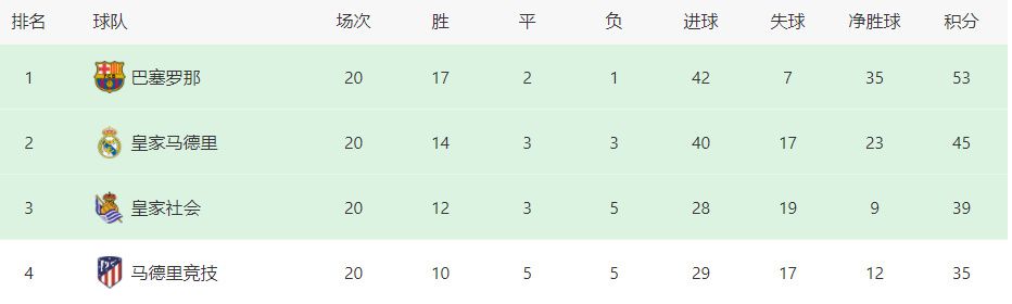 成人午夜小视频