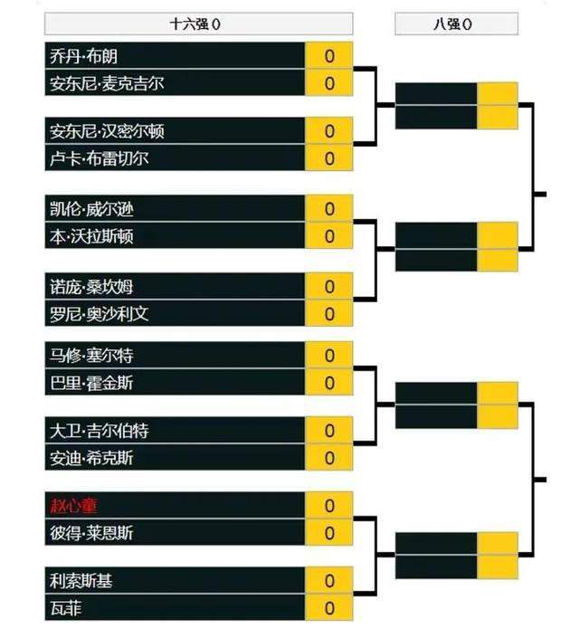 在线免费av电影